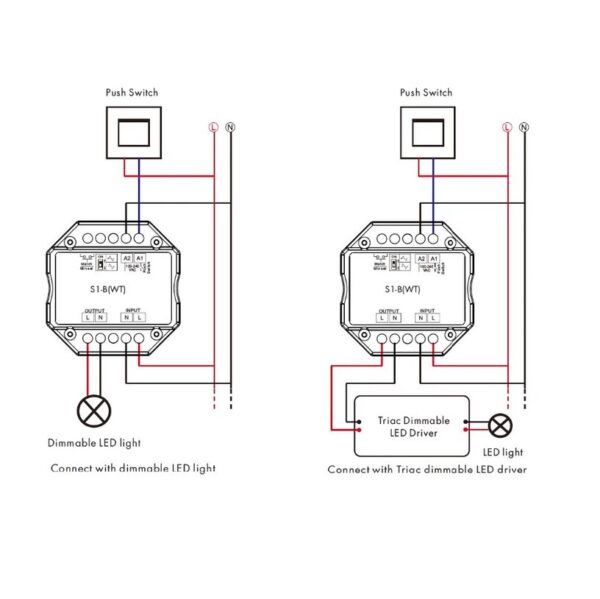 Έξυπνη μονάδα Wi-Fi+PUSH DC Tuya Dimmer